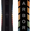 Arbor Formula Camber -Ski Uitrustings Winkel arbor formula camber model 2020 21 0