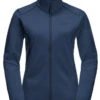 Jack Wolfskin Horizon Jacket Women -Ski Uitrustings Winkel jack wolfskin horizon jacket women dark indigo l dark indigo 0