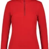 Luhta Koutela Women's 1 Luhta Koutela Women's -Ski Uitrustings Winkel luhta koutela cranberry 0